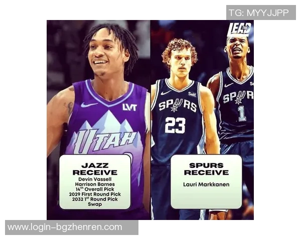 劳里马尔卡宁在NBA的崛起之路与未来发展展望