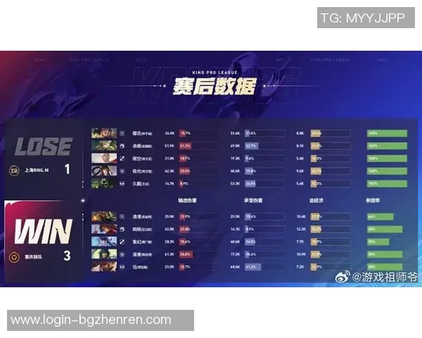 2026年3月份新闻和平精英战术排行榜最新更新RNG战队荣登第八名引发热议